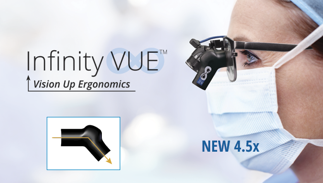 Infinity VUE (ERGO) Ameliyat Gözlükleri